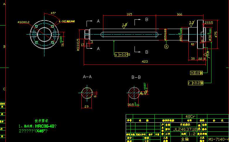 wSDCADD