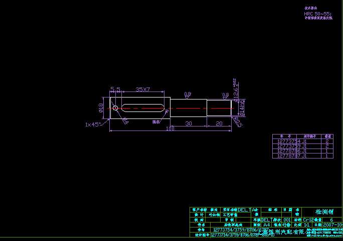 zyNCADD