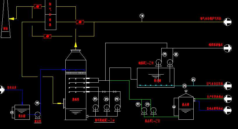 װÓˇ̈DCADD