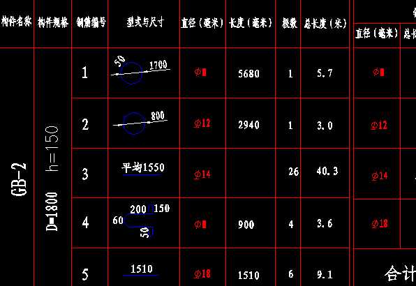 Śyw䓽ϱCADD