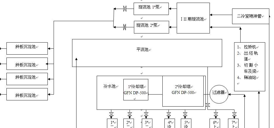 䓏SBThˇ̈D