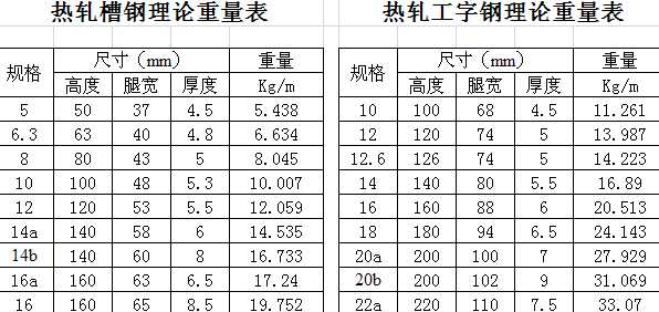 䓲Փ