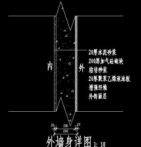 ≦ԔDCADD