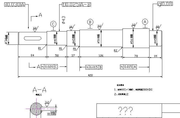 S1CADD