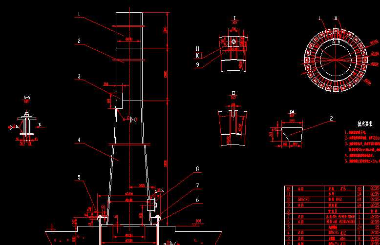 CADD