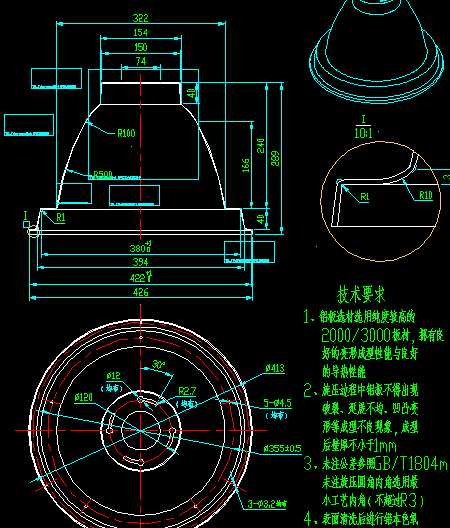 CADD