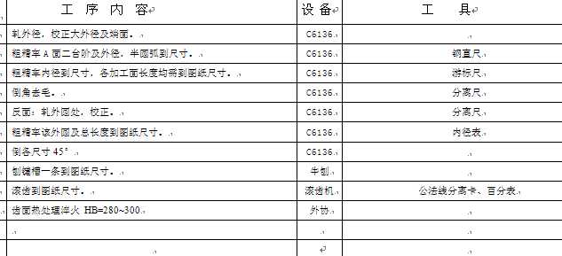 SCӹ(1CZ1CT1CLϵ)