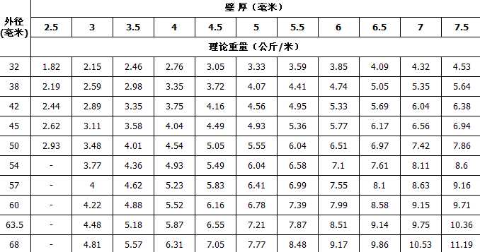 op䓹ܳߴҎ
