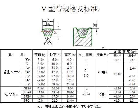 V͎Ҏ񼰘˜