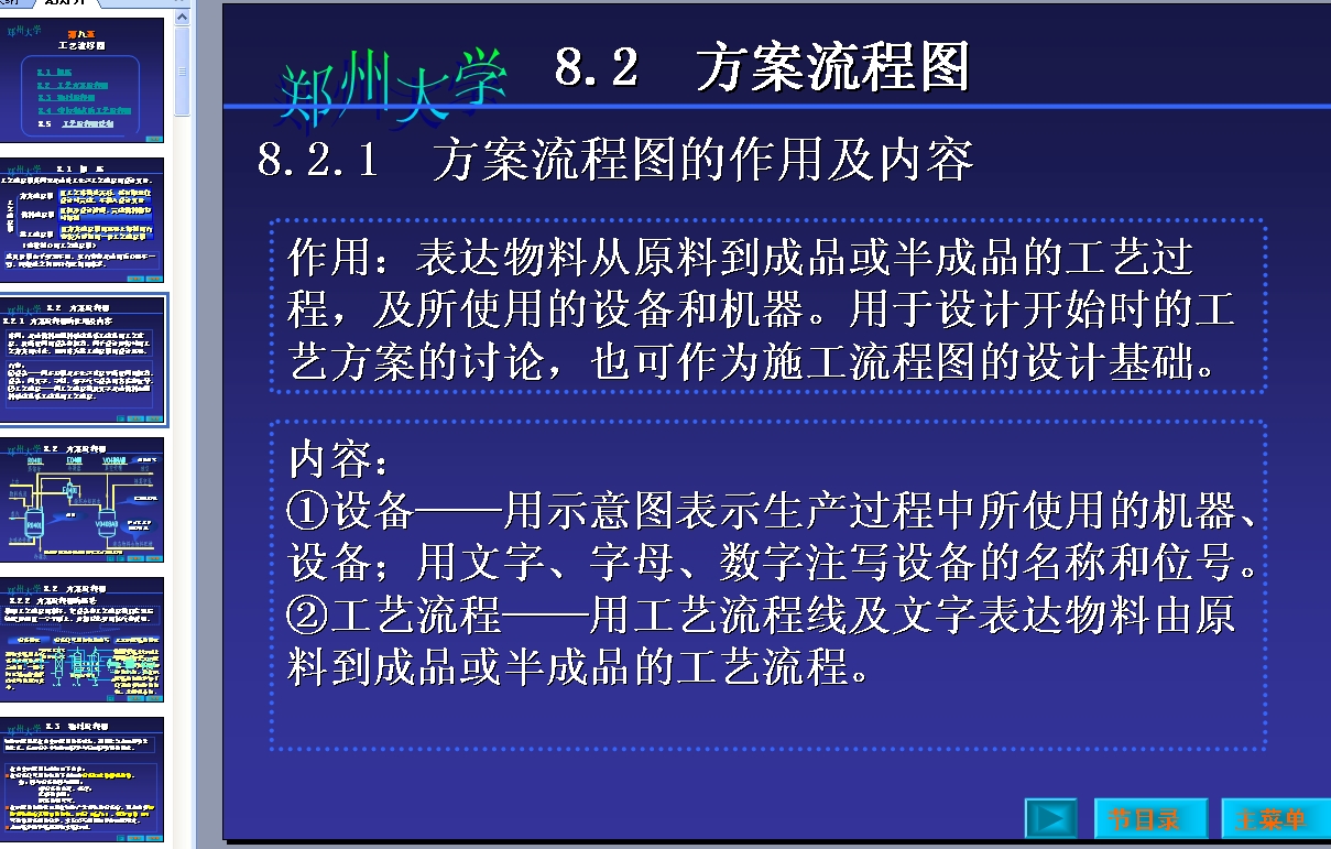 ˇ̈DL