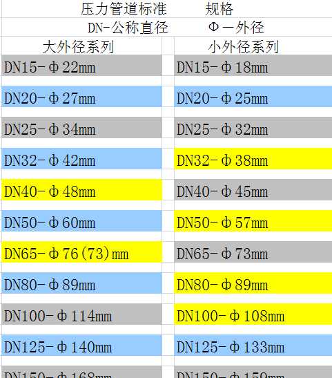 op䓹ܹQֱc⏽(du)ձ