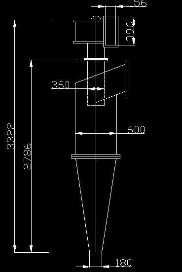 CLT/ALmΈD