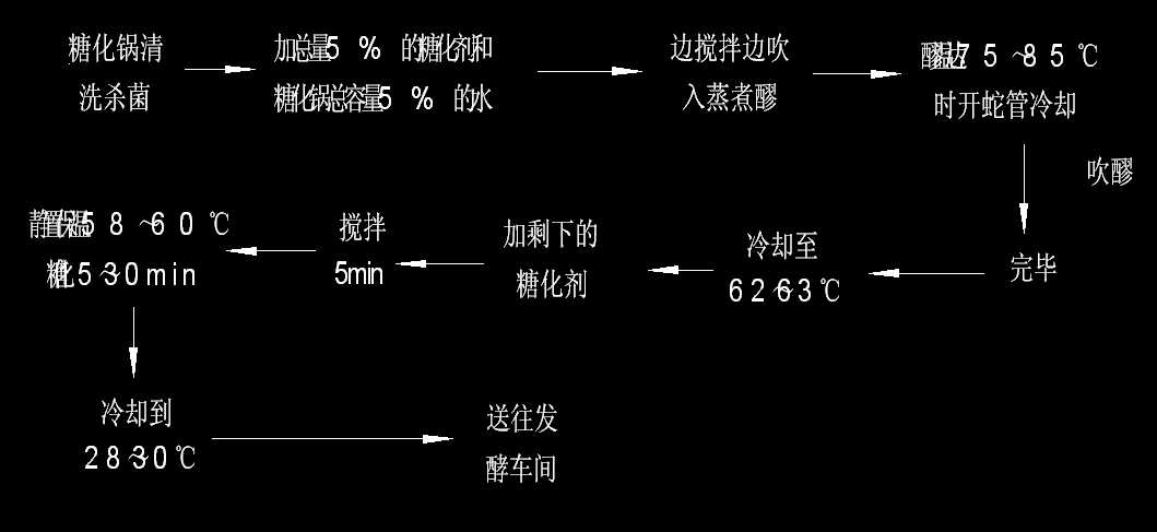 gЪǻ