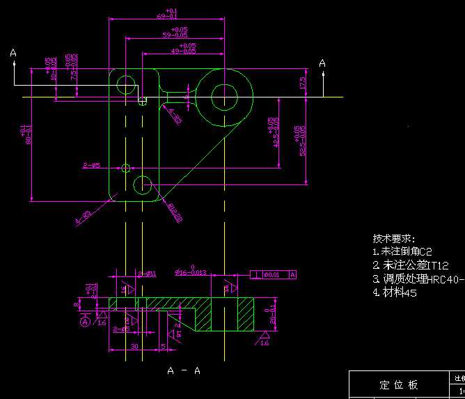 λ D