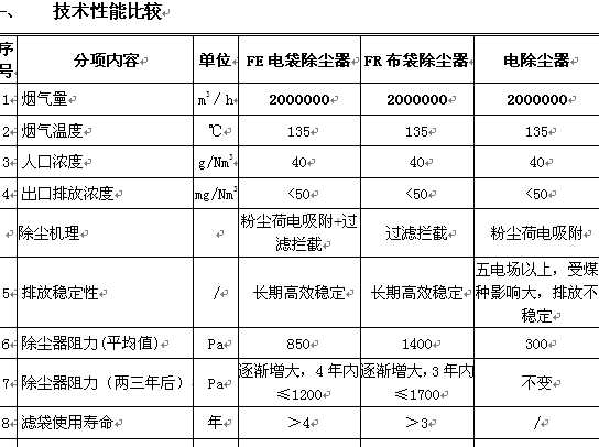 300MWCMNmʽCϱ^