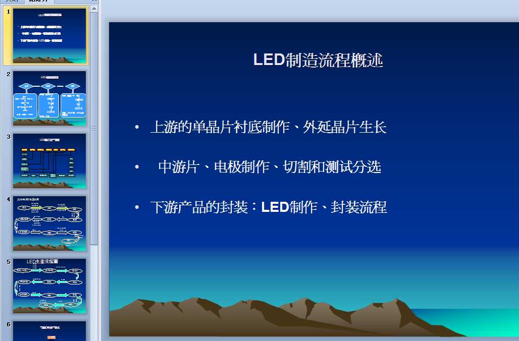 LEDaˇ