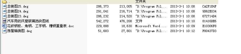 GGD_PYD