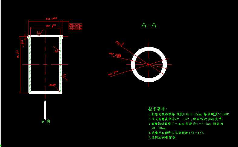 ͙CD