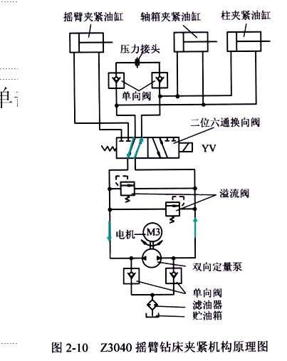 Z3040͓u@늚ƄӮһԭ
