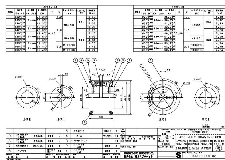 TCRFB8018һ02