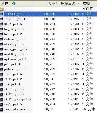 pro_stds