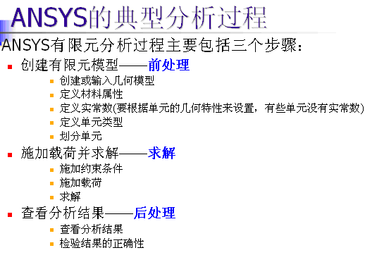 ANSYS^