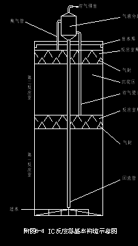 ICĻʾD
