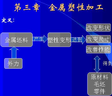 CеһԳ