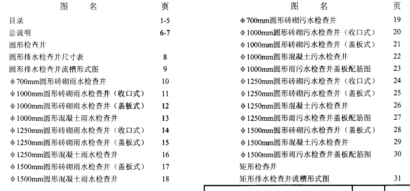 02S515z龮D