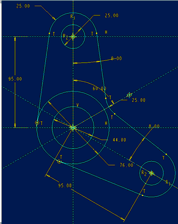 PROE(x)D