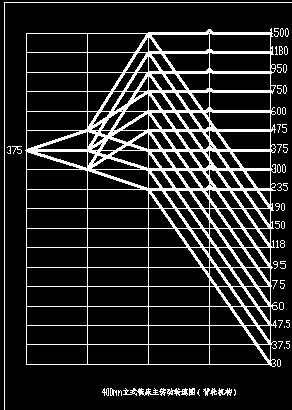 400mmʽ㊴DوD