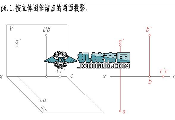 ̈DW