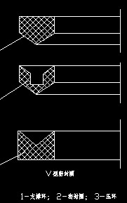 vܷȦcad