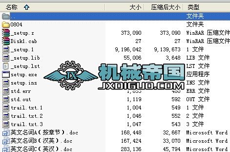 CеOӋ