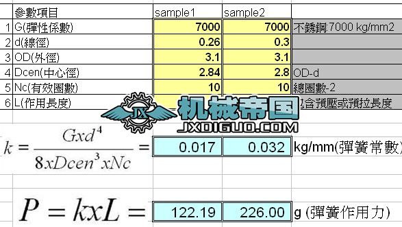 Ӌ(j)㹫ʽ
