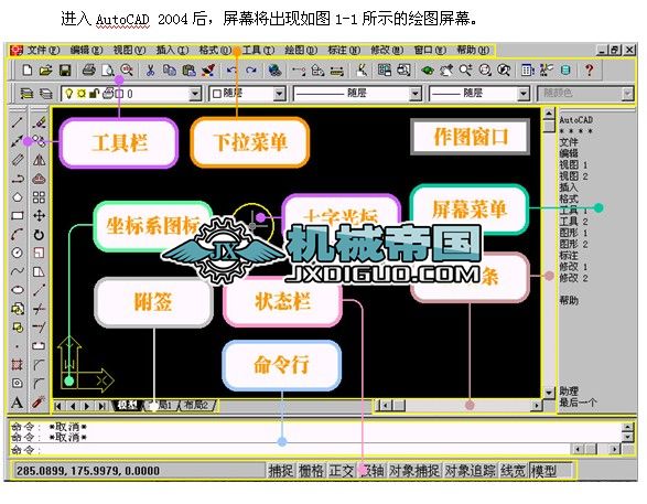AutoCAD֪R