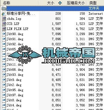 (ji)c(din)CADD