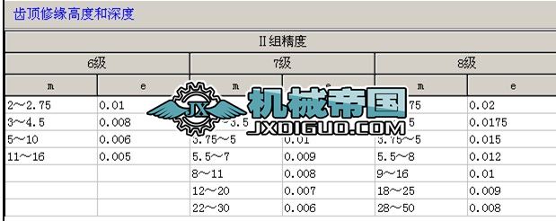 X޾߶Ⱥ