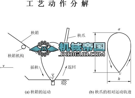 ˮC(j)