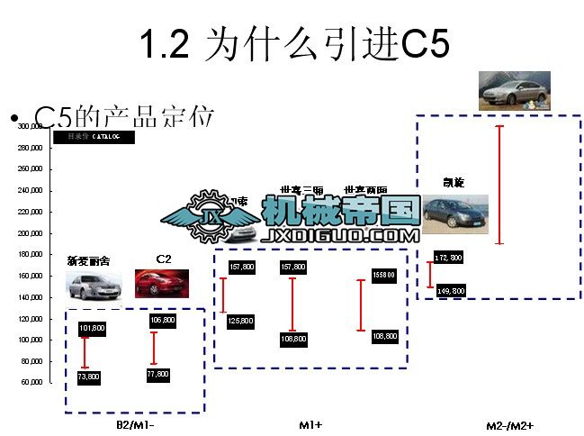 ѩFC5a(chn)ƷӖ(xn)