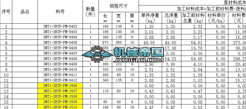 䓘