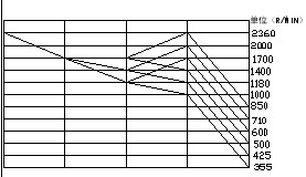 ׃(sh)DC(j)еb
