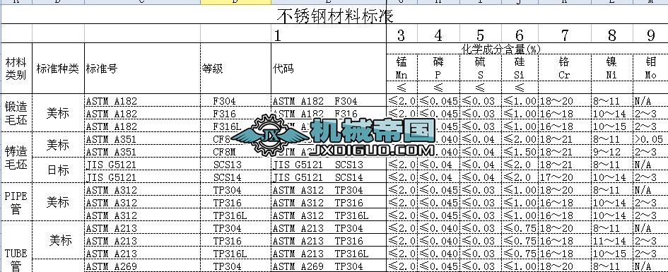 P䓻Wɷ֌ձ