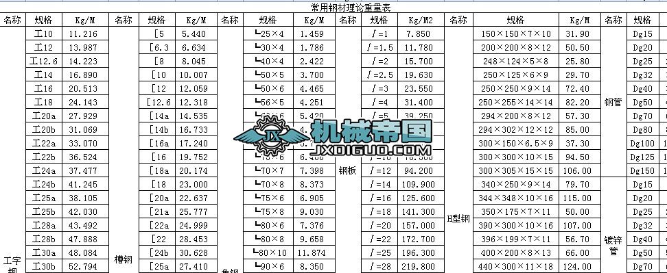 䓲fՓȫ