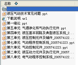 Һc(dng)g(sh) PPTn