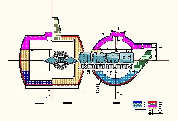 FtCADD