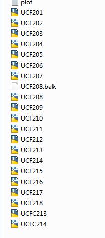 SCADDUCT UCP UCF