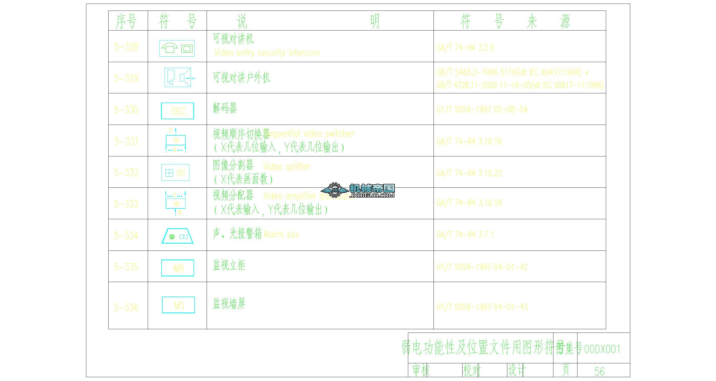 늚⼰늇(gu)(bio)̖(ho)Dȫ(CAD)