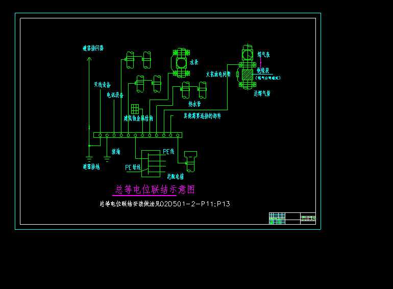 λ(lin)ʾD