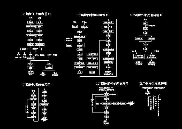 偠tˇ̈D